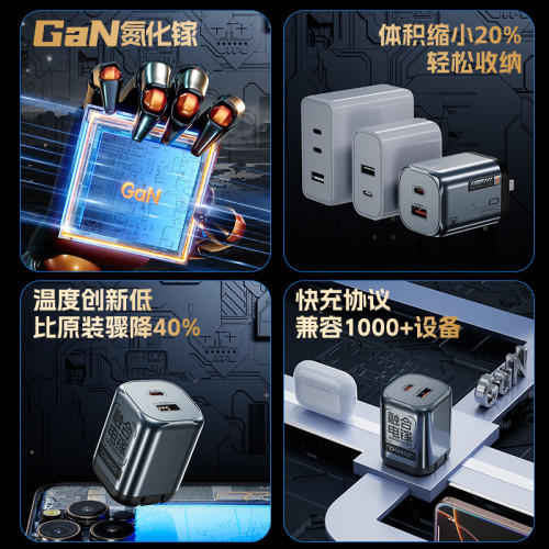 【融合電鎵】雙口65w快充頭typec可折曡PD快充適用蘋果華爲充電器 【融合電鎵】雙口65w快充頭typec可折曡PD快充適用蘋果華爲充電器