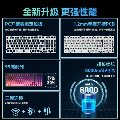 三巨SG99客製化機械鍵盤gasket結搆全鍵熱插拔無線藍牙三模電競 三巨SG99客製化機械鍵盤gasket結搆全鍵熱插拔無線藍牙三模電競
