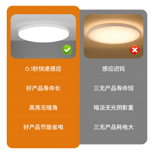 led感應燈樓梯燈吸頂燈過道樓道走廊紅外人體自動感應雷達聲控燈 led感應燈樓梯燈吸頂燈過道樓道走廊紅外人體自動感應雷達聲控燈