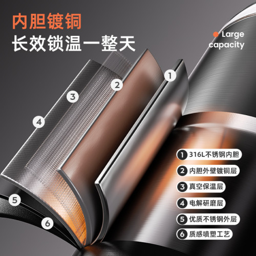 巨無霸保溫杯大容量2024新款大號316L水杯吸管杯保冷車用冰霸杯子 巨無霸保溫杯大容量2024新款大號316L水杯吸管杯保冷車用冰霸杯子