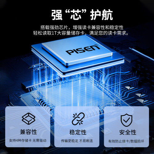 USB3.0+Type-C 3.0鋁合金二合一多盤符SD/TF讀卡器 掛卡裝 USB3.0+Type-C 3.0鋁合金二合一多盤符SD/TF讀卡器 掛卡裝