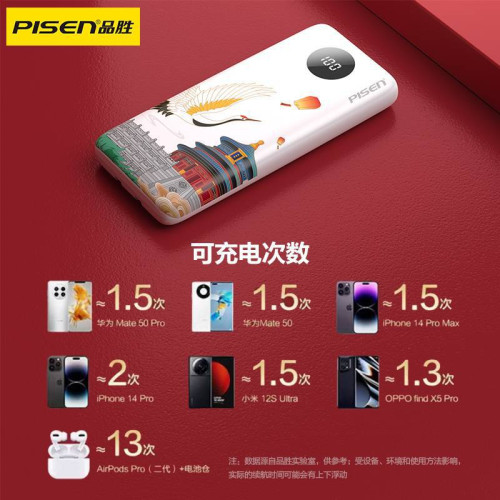 品勝鶴壽延年文創雙自帶線22.5W快充電寶10000安培時可攜式行動電源 品勝鶴壽延年文創雙自帶線22.5W快充電寶10000安培時可攜式行動電源