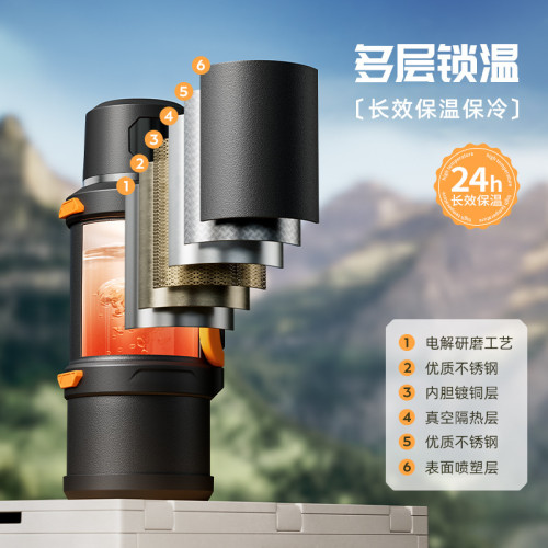 保溫杯大號大容量保冷水杯水壺戶外男新款可攜式車用旅行暖熱水瓶5L 保溫杯大號大容量保冷水杯水壺戶外男新款可攜式車用旅行暖熱水瓶5L