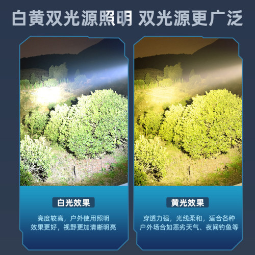 新款白雷射手電筒 內置TYPE-C充電帶電量顯示手電筒 新款白雷射手電筒 內置TYPE-C充電帶電量顯示手電筒