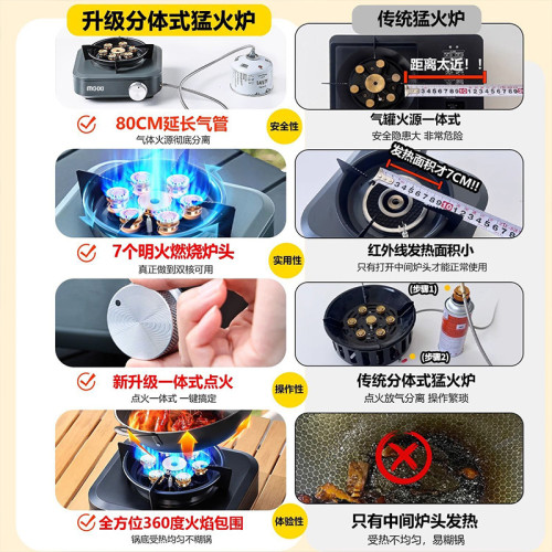 卡式爐戶外可攜式分體式煮茶爐瓦斯爐露營炊具新款爐具猛火分離式 卡式爐戶外可攜式分體式煮茶爐瓦斯爐露營炊具新款爐具猛火分離式