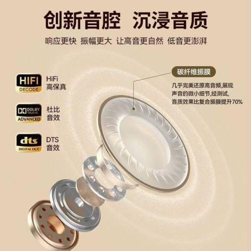 NE-105入耳式新款高音質長續航舒適佩戴小巧可攜式觸控通用 NE-105入耳式新款高音質長續航舒適佩戴小巧可攜式觸控通用