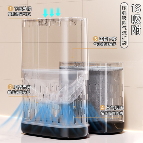 夾縫垃圾桶帶蓋2025新款家用衛生間厠所廚房客廳高顔值大容量紙簍 夾縫垃圾桶帶蓋2025新款家用衛生間厠所廚房客廳高顔值大容量紙簍