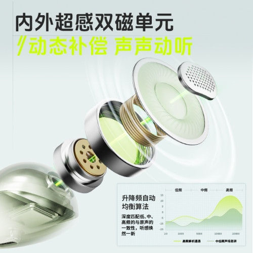 蘭士頓新款TS02耳夾式藍牙耳機運動久帶不痛高清通話降噪藍牙耳機