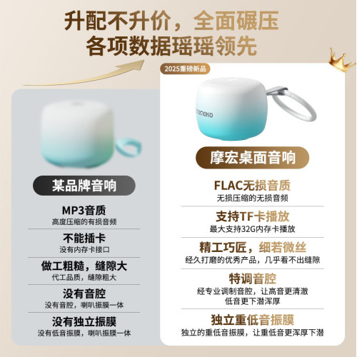 新款可攜式戶外健身低音砲震膜無線藍牙音箱禮品AI智能音響 新款可攜式戶外健身低音砲震膜無線藍牙音箱禮品AI智能音響