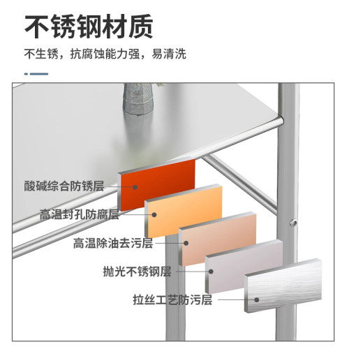 不鏽鋼浴室多功能衛生間厠所馬桶上方置物架多層落地洗衣機收納櫃 不鏽鋼浴室多功能衛生間厠所馬桶上方置物架多層落地洗衣機收納櫃