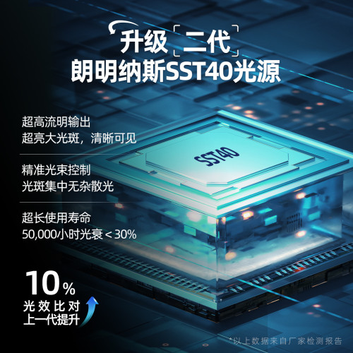 雅尼736SPro頭燈強光充電超亮新款頭戴式手電筒戶外礦燈超長續航 雅尼736SPro頭燈強光充電超亮新款頭戴式手電筒戶外礦燈超長續航