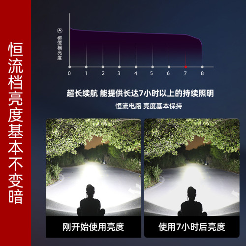 雅尼736SPro頭燈強光充電超亮新款頭戴式手電筒戶外礦燈超長續航 雅尼736SPro頭燈強光充電超亮新款頭戴式手電筒戶外礦燈超長續航