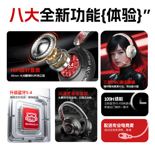 新款國潮頭戴式藍牙耳機無線帶麥主動降噪長續航塗鴉圖案