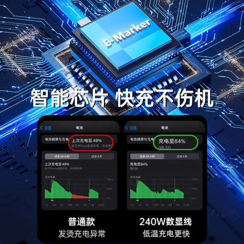 240W智能數顯數據線雙C口超級快充適用蘋果華爲小米車用充電器線 240W智能數顯數據線雙C口超級快充適用蘋果華爲小米車用充電器線