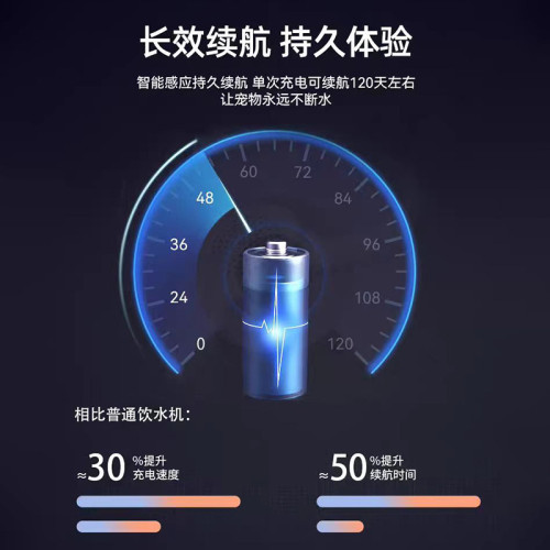 智能貓咪飲水機不插電抗菌寵物自動飲水器紅外循環活水感應 智能貓咪飲水機不插電抗菌寵物自動飲水器紅外循環活水感應