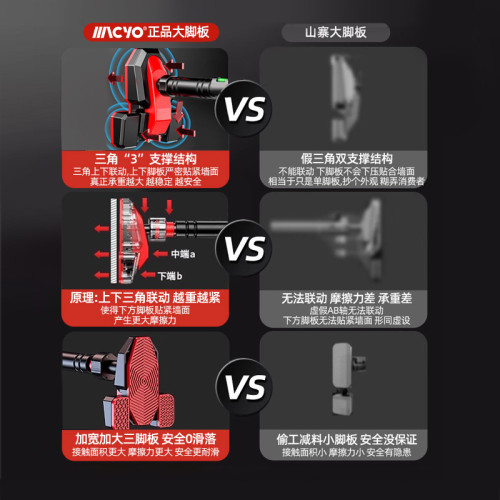 致佳新款三腳板門上單杠家用室內兒童/成人免打孔牆體引體向上器 致佳新款三腳板門上單杠家用室內兒童/成人免打孔牆體引體向上器