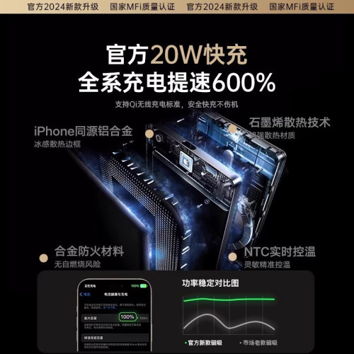 超薄MagSafe磁吸手錶無線充電寶10000mAh數顯PD雙向快充行動電源 超薄MagSafe磁吸手錶無線充電寶10000mAh數顯PD雙向快充行動電源