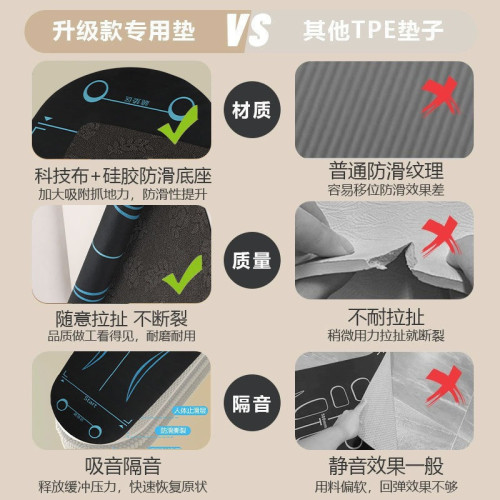 健腹輪專用墊減震靜音加大加寬加厚平衡墊家用健身運動防滑瑜珈墊 健腹輪專用墊減震靜音加大加寬加厚平衡墊家用健身運動防滑瑜珈墊