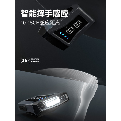 LEM頭燈釣魚專用感應帽夾燈強光充電頭戴夾式超長續航夜釣燈led燈 LEM頭燈釣魚專用感應帽夾燈強光充電頭戴夾式超長續航夜釣燈led燈