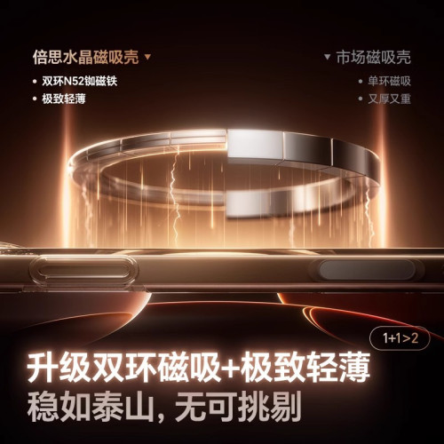 手機殼適用iPhone14plus手機殼磁吸透明防摔13保護殼12特價