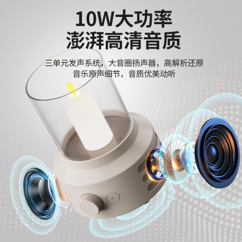 新款復古燭光手提小夜燈臥室睡眠床頭柔光氛圍戶外露營便捷燈 新款復古燭光手提小夜燈臥室睡眠床頭柔光氛圍戶外露營便捷燈