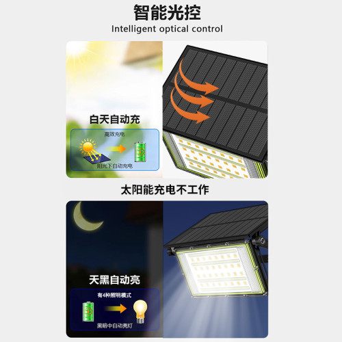 太陽能投光燈一體化家用庭院感應戶外防水超亮照明燈led路燈 太陽能投光燈一體化家用庭院感應戶外防水超亮照明燈led路燈