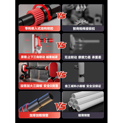 牆體免打孔門上單杠家用室內兒童引體向上器健身器材小孩家庭單桿 牆體免打孔門上單杠家用室內兒童引體向上器健身器材小孩家庭單桿