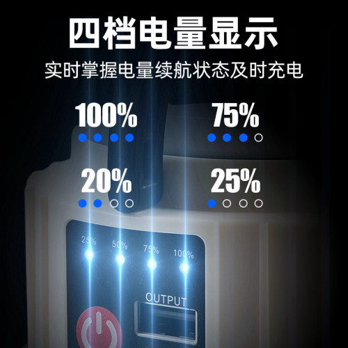 太陽能露營燈超長續航led野營戶外燈充電照明應急燈停電家用燈 太陽能露營燈超長續航led野營戶外燈充電照明應急燈停電家用燈