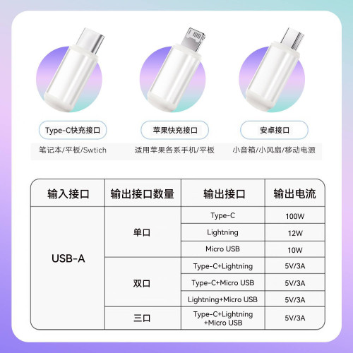 品勝6A一拖三數據線三合一快充100W伸縮數據線車用多功能數據線TC 品勝6A一拖三數據線三合一快充100W伸縮數據線車用多功能數據線TC