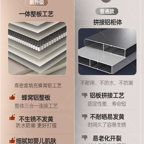 陶瓷一體盆鋁合金洗手台浴室櫃組合衛生間洗手洗臉盆 陶瓷一體盆鋁合金洗手台浴室櫃組合衛生間洗手洗臉盆