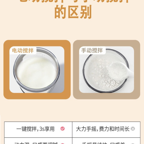 新款全自動攪拌杯電動2025充電大容量健身蛋白粉咖啡豆漿搖搖杯子 新款全自動攪拌杯電動2025充電大容量健身蛋白粉咖啡豆漿搖搖杯子