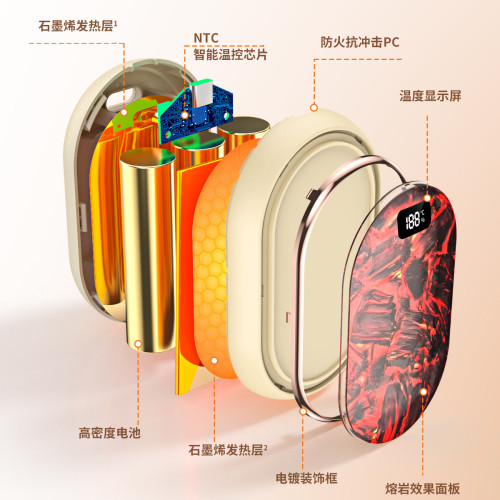 新款火焰炭火暖手寶迷你數顯暖寶寶新品禮品爆款火焰山暖手寶 新款火焰炭火暖手寶迷你數顯暖寶寶新品禮品爆款火焰山暖手寶