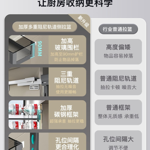 廚房高櫃拉籃夾縫極窄櫥櫃高深大怪物調味品抽拉式零食側裝拉籃 廚房高櫃拉籃夾縫極窄櫥櫃高深大怪物調味品抽拉式零食側裝拉籃
