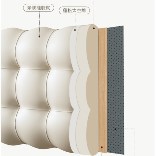 小奶泡床頭軟包靠背改造奶油風新款榻榻米無床頭靠墊皮革靠枕定 小奶泡床頭軟包靠背改造奶油風新款榻榻米無床頭靠墊皮革靠枕定