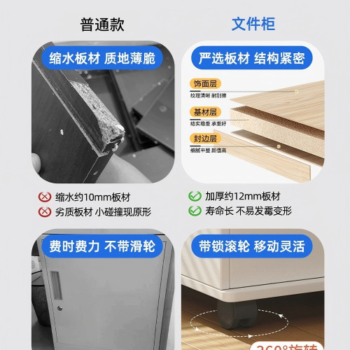 文件櫃資料櫃辦公室置物櫃木質矮櫃帶鎖收納櫃子儲物櫃辦公桌邊櫃 文件櫃資料櫃辦公室置物櫃木質矮櫃帶鎖收納櫃子儲物櫃辦公桌邊櫃