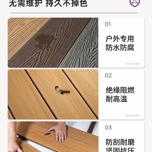 塑木地板戶外二代共擠實心木塑板庭院自鋪室外防腐木露台無縫地板