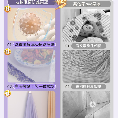 菜蓋罩2025新款家用餐桌食品級可折曡遮塵賸飯菜收納罩子菜罩 菜蓋罩2025新款家用餐桌食品級可折曡遮塵賸飯菜收納罩子菜罩