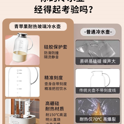 冷水壺玻璃水壺耐高溫涼水壺家用大容量果汁冷泡壺紥壺涼水杯套裝 冷水壺玻璃水壺耐高溫涼水壺家用大容量果汁冷泡壺紥壺涼水杯套裝