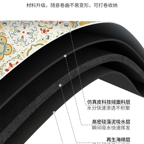 矽藻泥瀝水墊廚房餐具碗盤乾燥控水墊防水防滑免洗隔熱台面吸水墊 矽藻泥瀝水墊廚房餐具碗盤乾燥控水墊防水防滑免洗隔熱台面吸水墊