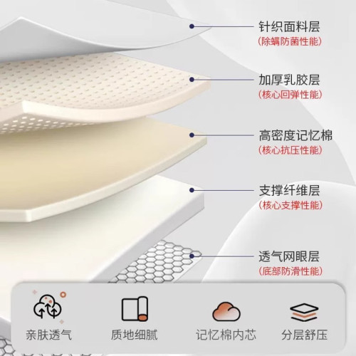 記憶棉坐墊辦公室椅子椅墊防屁股痛久坐學生教室冰絲凳子座墊屁墊 記憶棉坐墊辦公室椅子椅墊防屁股痛久坐學生教室冰絲凳子座墊屁墊