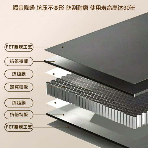 蜂窩大板集成吊頂廚房衛生間客廳陽台辦公室蜂窩板鋁釦板材料自裝 蜂窩大板集成吊頂廚房衛生間客廳陽台辦公室蜂窩板鋁釦板材料自裝