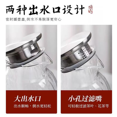 冷水壺耐高溫樹紋家用涼水壺杯大容量客廳玻璃壺泡茶壺套裝高顔值 冷水壺耐高溫樹紋家用涼水壺杯大容量客廳玻璃壺泡茶壺套裝高顔值