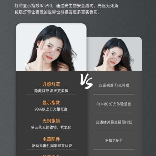 智能衛生間鏡子防霧led帶燈衛浴鏡浴室鏡觸控螢幕家用掛牆式洗手間