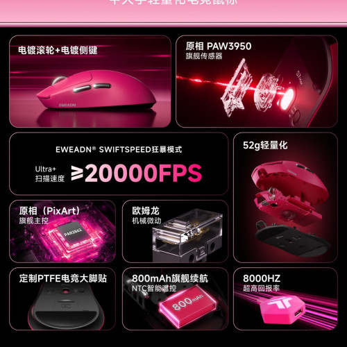 前行者S7無線滑鼠電競遊戯三模藍牙PAW3395輕量化電腦辦公中大手 前行者S7無線滑鼠電競遊戯三模藍牙PAW3395輕量化電腦辦公中大手