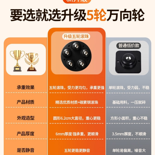搬家移動滑輪省力搬運重物茶幾家具洗衣機冰箱萬向輪移動底座 搬家移動滑輪省力搬運重物茶幾家具洗衣機冰箱萬向輪移動底座