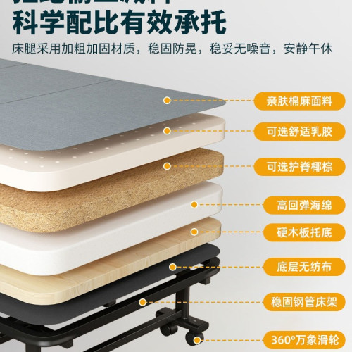 午休折曡床辦公室單人床工位午睡躺椅成人家用醫院陪護行軍床 午休折曡床辦公室單人床工位午睡躺椅成人家用醫院陪護行軍床