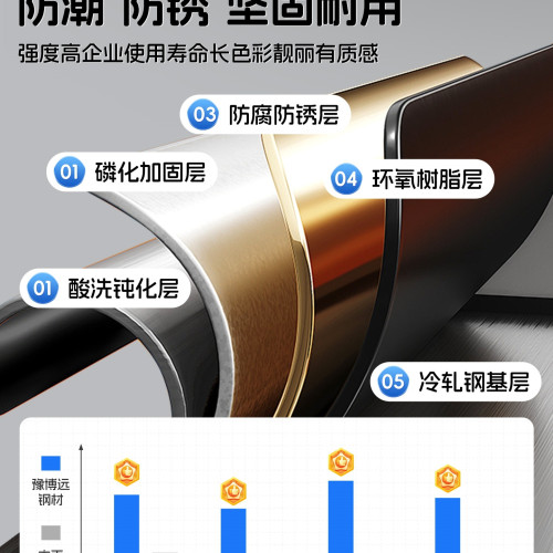文件櫃資料鐵皮櫃家用矮櫃抽屜櫃多層小櫃子收納桌下文件櫃落地櫃 文件櫃資料鐵皮櫃家用矮櫃抽屜櫃多層小櫃子收納桌下文件櫃落地櫃