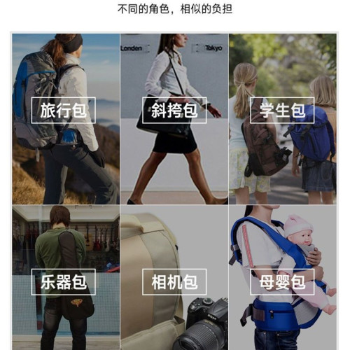 【加厚防滑】雙肩包肩墊後背包肩膀墊肩單肩背帶減壓肩帶護肩墊配件 【加厚防滑】雙肩包肩墊後背包肩膀墊肩單肩背帶減壓肩帶護肩墊配件