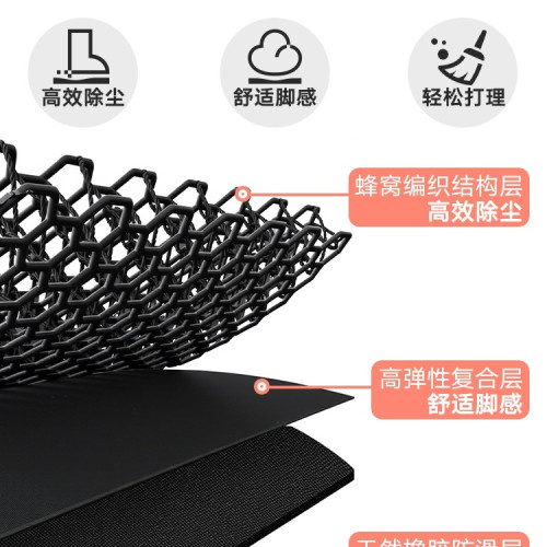 大江地墊豪宅門口入戶門除塵腳墊戶外耐磨防滑進門墊玄關耐髒地毯 大江地墊豪宅門口入戶門除塵腳墊戶外耐磨防滑進門墊玄關耐髒地毯