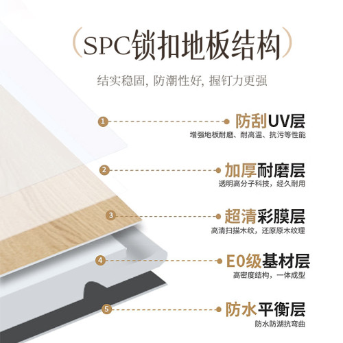 強化複合地板石晶板鎖扣無縫木地板甎耐磨防滑石塑spc人字拼地板 強化複合地板石晶板鎖扣無縫木地板甎耐磨防滑石塑spc人字拼地板